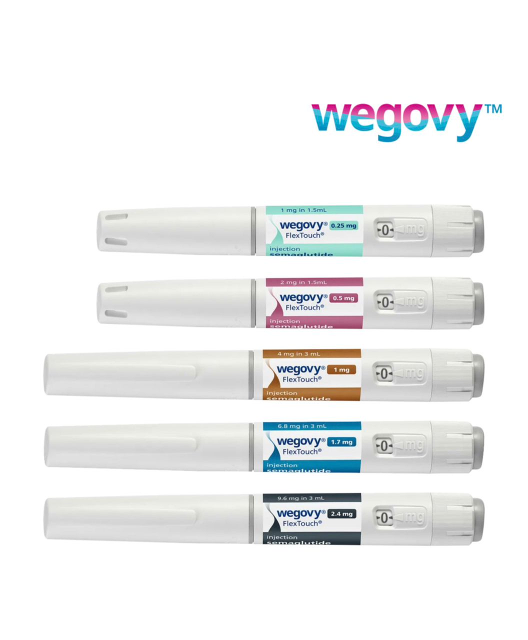 wegovy weight loss injections wegovy weight loss injections